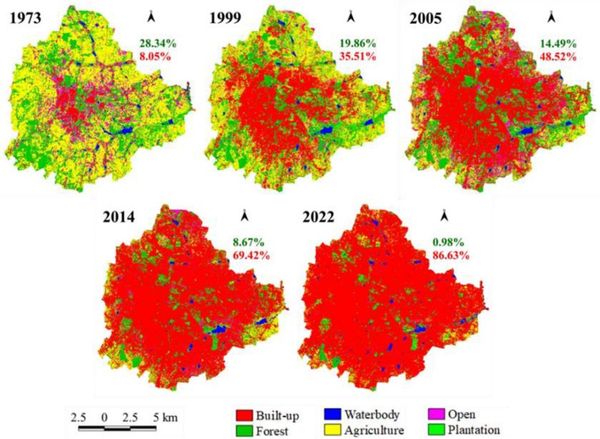 Bengaluru Groundwater Crisis: Causes, Impact & Solutions for Water Scarcity